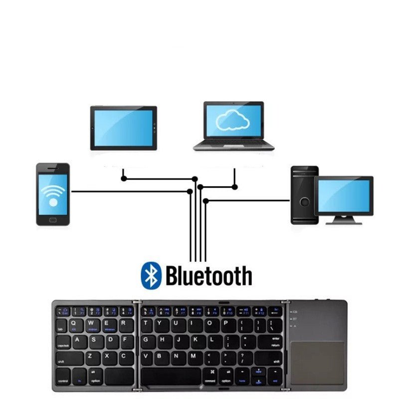Foldable Bluetooth Mini Keyboard - TechnoAnt