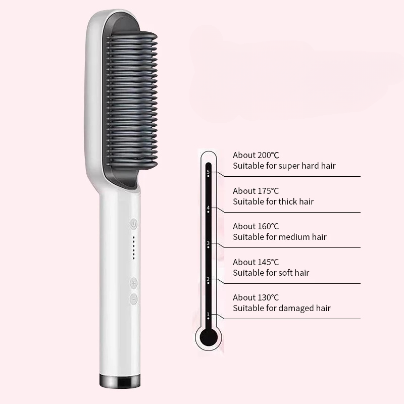 HairMaster™ Hair Straightener Comb